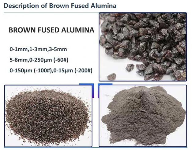 Brown Fused Alumina Is The Most Basic Abrasive Brown Fused Alumina Is The Most Basic Abrasive
