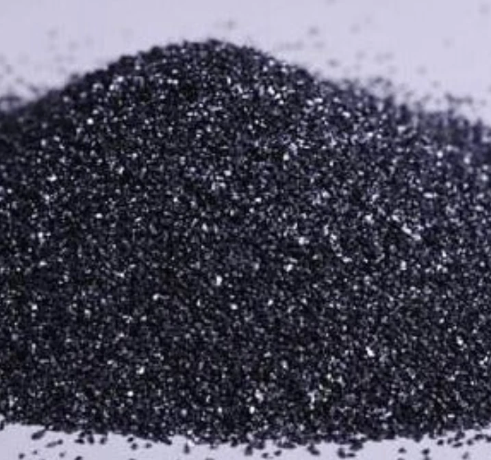 Silicon Carbide Powder Home Depot