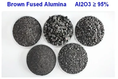 We Are The Leading Manufacturer Of Brown Fused Alumina