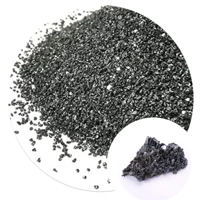 Black Silicon Carbide